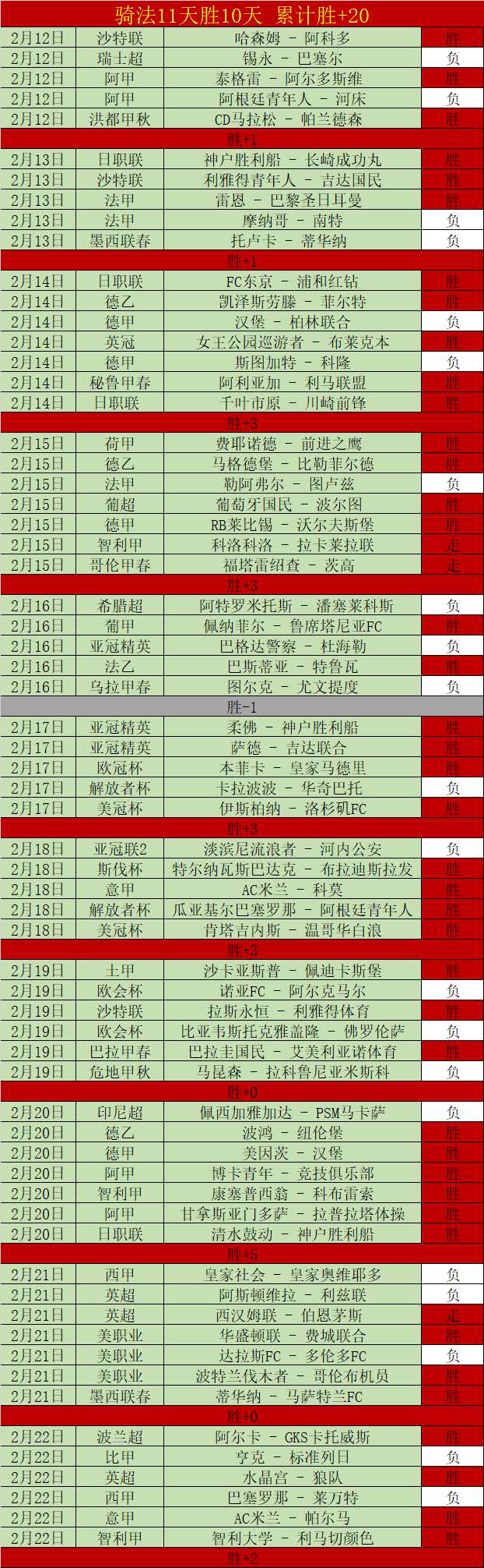 北京队惨遭,分翻盘,揭秘关键败,澳门新葡京,澳门新葡京娱乐城,澳门新葡京官网,澳门新葡京线上平台