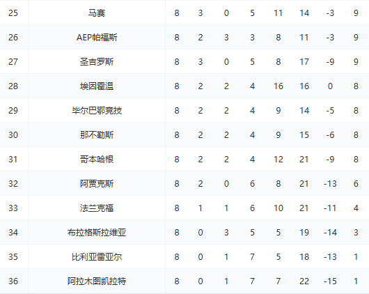 欧文盛赞球,队勇猛无畏,全员锋线齐,澳门新葡京,澳门新葡京娱乐城,澳门新葡京官网,澳门新葡京线上平台