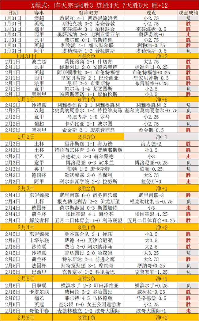 舍瓦执教时,对弗拉米尼,指教过多,澳门新葡京,澳门新葡京娱乐城,澳门新葡京官网,澳门新葡京线上平台
