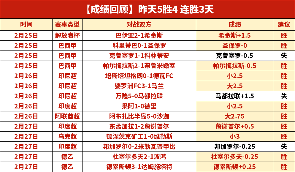 国米本赛季,对战强敌表,现低迷,澳门新葡京,澳门新葡京娱乐城,澳门新葡京官网,澳门新葡京线上平台