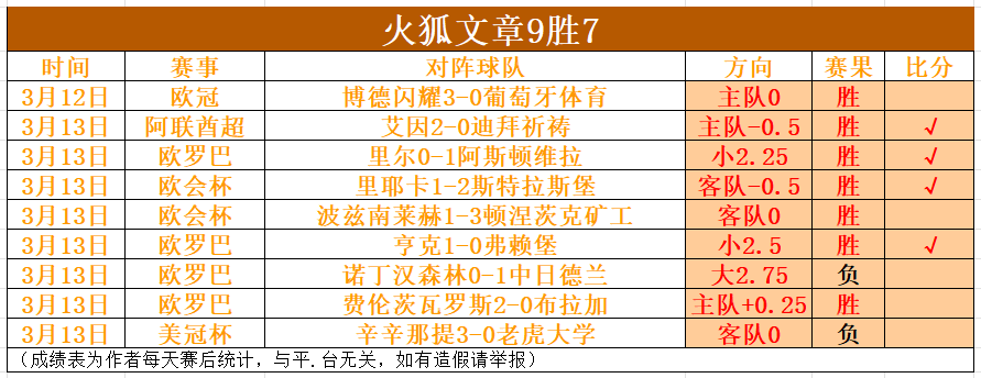 快船逆袭掘,哈登双,表现,澳门新葡京,澳门新葡京娱乐城,澳门新葡京官网,澳门新葡京线上平台
