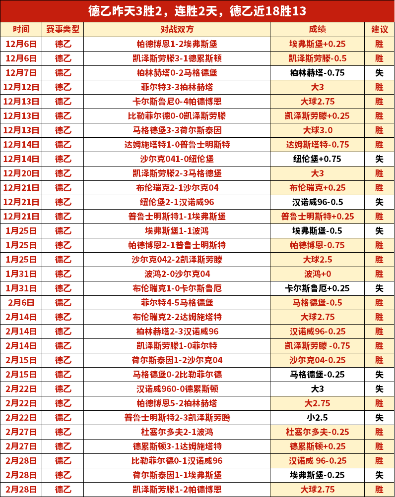 欢乐冰雪节,迎亚冬会,尔滨,澳门新葡京,澳门新葡京娱乐城,澳门新葡京官网,澳门新葡京线上平台