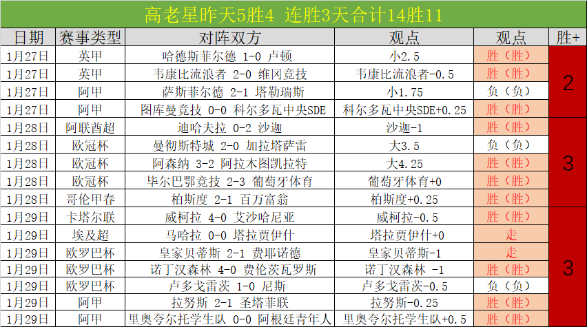 独家,莱切球星卡,马尔达紧急,澳门新葡京,澳门新葡京娱乐城,澳门新葡京官网,澳门新葡京线上平台