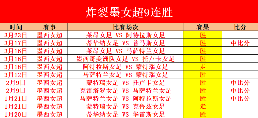 双色球第,期蓝球预测,及分析,澳门新葡京,澳门新葡京娱乐城,澳门新葡京官网,澳门新葡京线上平台