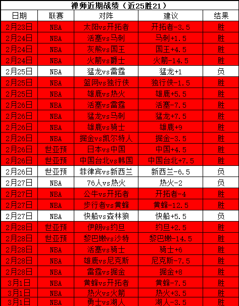 创始人对,持保留态度,微软更,澳门新葡京,澳门新葡京娱乐城,澳门新葡京官网,澳门新葡京线上平台
