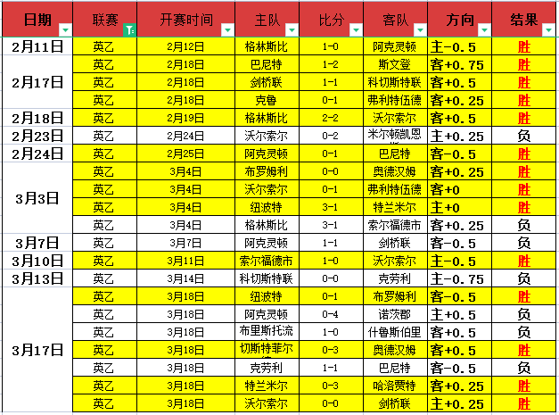 Far Cry,开发遇难题,报道汇总,澳门新葡京,澳门新葡京娱乐城,澳门新葡京官网,澳门新葡京线上平台