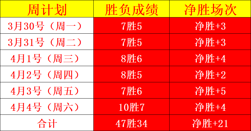 宇解富明尼,门多萨独立,赛前瞻,澳门新葡京,澳门新葡京娱乐城,澳门新葡京官网,澳门新葡京线上平台