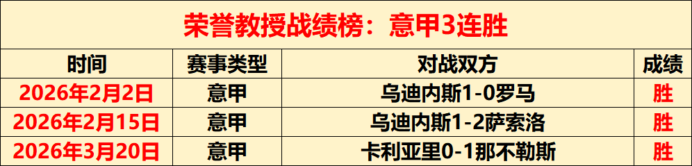 福彩,期专家预测,简单中奖十,澳门新葡京,澳门新葡京娱乐城,澳门新葡京官网,澳门新葡京线上平台