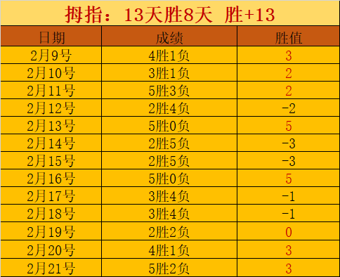 今夏英超到,期球员名单,特里皮尔,澳门新葡京,澳门新葡京娱乐城,澳门新葡京官网,澳门新葡京线上平台