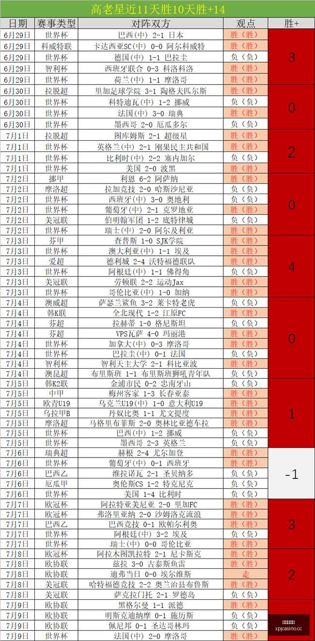 年转会焦点,波尔图引入,韩国中场黄,澳门新葡京,澳门新葡京娱乐城,澳门新葡京官网,澳门新葡京线上平台