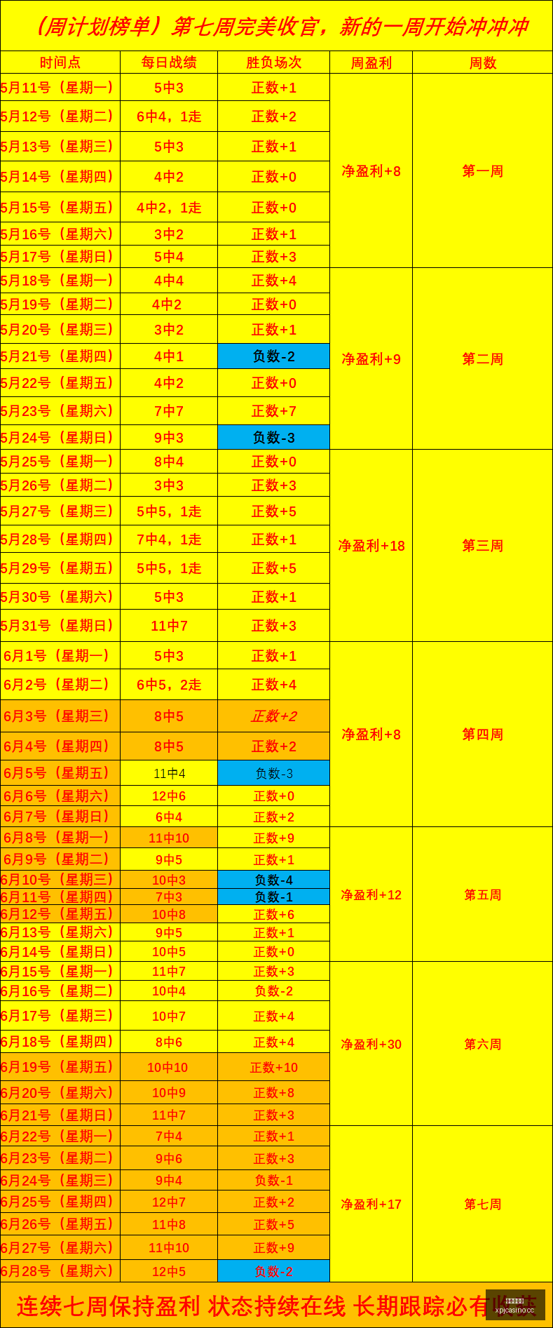 新葡京娱乐,澳门新葡京,澳门新葡京娱乐城,澳门新葡京,澳门新葡京娱乐城,澳门新葡京官网,澳门新葡京线上平台