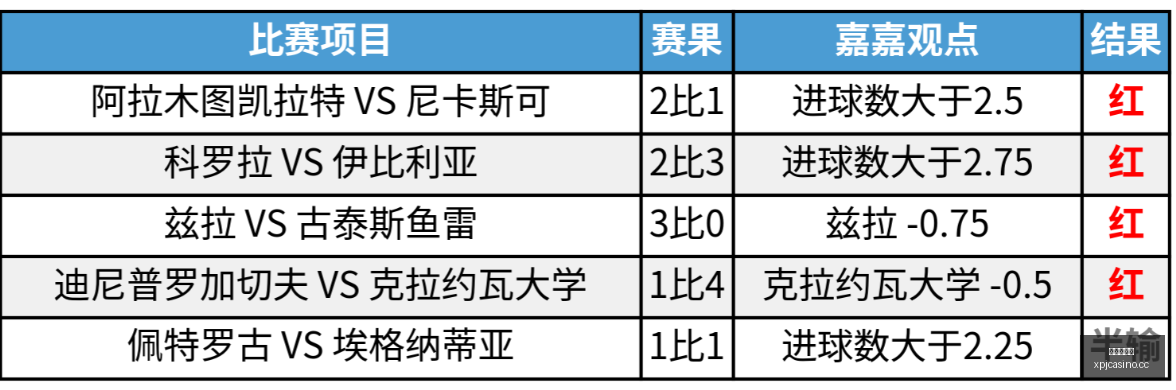 新葡京娱乐,澳门新葡京,新动作落地,澳门新葡京,澳门新葡京娱乐城,澳门新葡京官网,澳门新葡京线上平台
