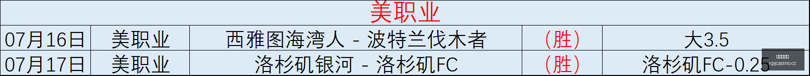新葡京娱乐,澳门新葡京,风向突变争,澳门新葡京,澳门新葡京娱乐城,澳门新葡京官网,澳门新葡京线上平台
