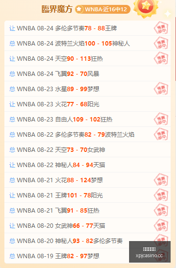 红魔电竞手,发布,骁龙,澳门新葡京,澳门新葡京娱乐城,澳门新葡京官网,澳门新葡京线上平台
