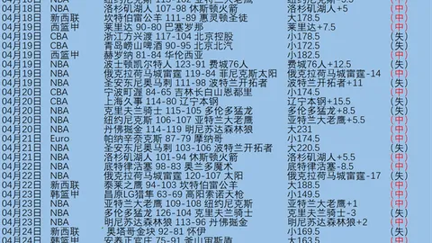 激战之夜！欧战赛场再传捷报：萨拉戈萨VS萨里迪深度解析，昨晚2比1逆转风云录！