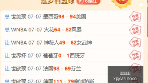 2026赛季澳南甲预测澳门新葡京官网：五星战队力克强敌，5胜43分必胜解析